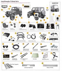 98 Jeep Wrangler Transmission Diagram Wiring Diagrams