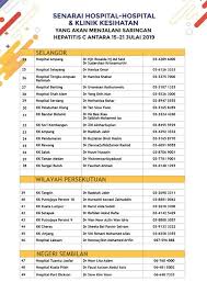 See more of klinik haiwan & surgeri shah alam on facebook. Senarai Penuh Klinik Kesihatan Dan Seksyen 19 Shah Alam Facebook