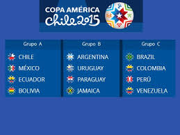 Aquí te dejamos el calendario, horarios y canales en que se transmitirá en usa. Copa America Chile 2015 Sorteo En Vina Del Mar Rpp Noticias