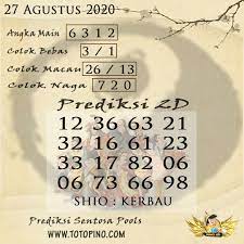 Pin On Prediksi Togel