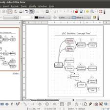 Not only do we have a killer, free imore for iphone app that you should download right now, but an amazing, and equally. Libreoffice Draw Download