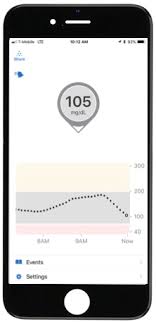 Product Review Dexcom G6 Continuous Glucose Monitor