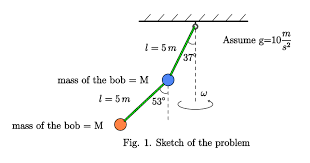 Angular speed is the rate at which an object changes its angle (measured) in radians, in a given time period. How To Find The Angular Speed Of The Spinning Of A Double Bob Hanging From The Ceiling Mathematics Stack Exchange