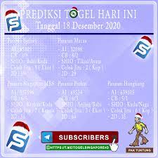 Prediksi Togel Situs Bandar Togel Terpercaya Tanggal Pengikut 22 Desember