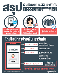 Jun 17, 2021 · เกี่ยวกับเรา. à¹€à¸Š à¸„à¸ª à¸—à¸˜ à¹€à¸£à¸²à¸Šà¸™à¸° à¸•à¸à¸‡à¸²à¸™ à¹à¸• à¹€à¸„à¸¢à¸­à¸¢ à¹ƒà¸™ à¸›à¸£à¸°à¸ à¸™à¸ª à¸‡à¸„à¸¡ à¸¡ 33 à¸• à¸­à¸‡à¹€à¸‚ à¸²à¸¡à¸²à¸•à¸£à¸à¸²à¸£à¹„à¸«à¸™