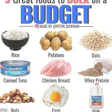 Pin On Muscle Food