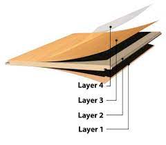 A wide variety of carpet laminate flooring options are available to you, such as project solution capability, design style, and technics. Laminate Floor The Layers Of Laminate Carpetland Usa Flooring Center