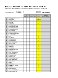 We did not find results for: Borang Status Bayar Kawad 100420 Xlsx