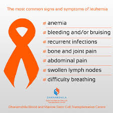 The cancer may come back to the same place as the original (primary) breast tumor or to another place in the body. Pin On What Is Leukemia Blood Cancer