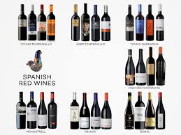 Hints of peaches and apricots. 7 Styles Of Spanish Red Wine Wine Folly