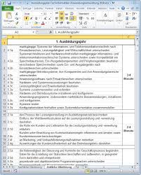 Bei ebay finden sie artikel aus der ganzen welt. Betrieblicher Ausbildungsplan Fur Fachinformatiker Anwendungsentwickler Podcast 135 It Berufe Podcast