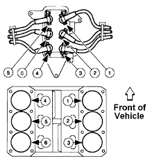 What Is The Firing Order For A Ford 302 Engine? - Quora