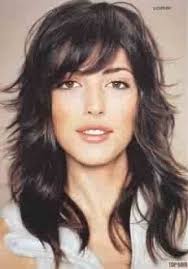 Cheveuxlongavecfrange2015xvjk coupe de cheveux 2016. Idee Tendance Coupe Coiffure Femme 2017 2018 Coupe Cheveux Long Avec Et Sans Franges Cheveux Long Degrade Frange Albu Vogue Tunisie Maroc Algerie Magazine Fashion Luxe Inspiration Et People