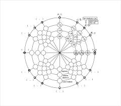 Unit Circle Radians Chart Covintec Co