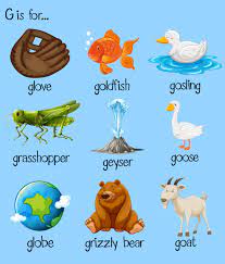 Full list of words from this list: Poster Letter G And Many Words 293641 Vector Art At Vecteezy