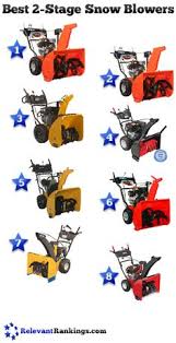 23 Best Snow Blower Shovels Images Snow Snow Plow Lawn Care