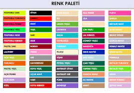 Peki hangi ana renklerden hangi ara renkler oluşur? Hangi Renk Nasil Elde Edilir Alintidir Abdullah Isik Kisisel Blog Sayfasi