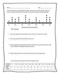 Check Out This Free Activity Sheet That Allows Your Students To Practice Answering One And Two Step Problems With Plot Activities Dot Plot Line Plot Worksheets