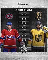 Nhltraderumors.me is all about nhl rumors, nhl news and everything hockey. Ea Sports Nhl Startseite Facebook