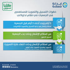 Maybe you would like to learn more about one of these? ØªØ¯Ø§ÙˆÙ„Ø§ØªÙŠ Hashtag On Twitter