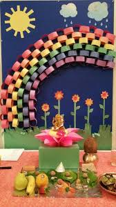 Ganpati.tv gallery below has lots of decoration ideas and pictures shared by our users, which we have showcased here. Ganpati Decoration Ideas 2020 Blog
