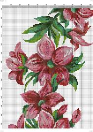 Hediye Erdogan Adli Kullanicinin Patterns Tablecloths 2 Panosundaki Pin Kanavice Kanavice Ornekleri Kanaviceler