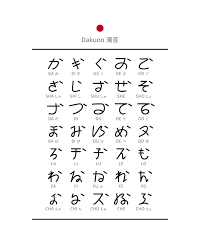 In this video you'll get to familiarize yourself with kanji, hiragana and katakana, and learn how they interact with each other to create . New Japanese Writing System æ–°æ—¥èªžæ›¸å¯«ç³»çµ± On Behance