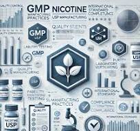 Nicotine USP Manufacturing: Essential Quality Standards