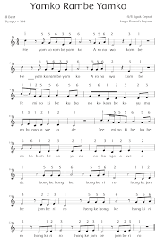 Sementara itu, tinggi rendah nada merupakan cara menyanyikan lagu sehingga menghasilkan nada tinggi ataupun nada rendah sesuai dengan notasi lagu. Kunci Jawaban Tema 8 Kelas 4 Sd Identifikasi Tinggi Rendah Nada Dari Notasi Lagu Yamko Rambe Yamko Halaman 2 Tribunnewsmaker Com