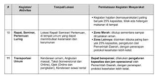 Berikut adalah destinasi wisata budaya yang kembali dibuka oleh pemprov dki:1. U2xcyvsqctk1nm