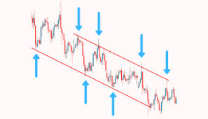 Automatic trendline indicator for metatrader 4. The Best Free Breakout Indicators For Mt4 And Mt5
