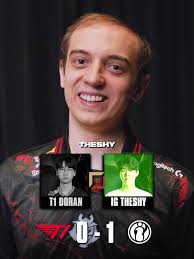 Worlds 2025 Opens with 2.5 Million Viewers