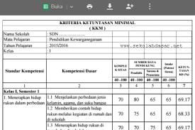 Format kkm k13 kelas 1 sd revisi 2020 semester 1 dan 2. Aplikasi Kkm Untuk Kelas 1 Sd Semester 1 Dan 2 Sekolahdasar Net