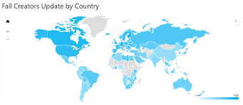 Dataviz Tip 22 Let Simplest Visualizations Lead Your