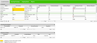 Have a solid system in place for tracking your stock levels, prioritizing the most expensive products. How To Make An Awesome Inventory Management Application In Php And Mysql