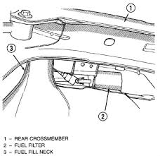 Low restriction for more power and torque. 2013 Chrysler 200 Fuel Filter Wiring Diagram Direct Village Tiger Village Tiger Siciliabeb It