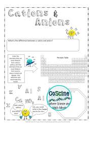 Cation And Anion In 2020 Middle School Science Resources Chemistry Worksheets Middle School Science Class