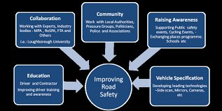 Damage inspection worksheet & more fillable forms, register and subscribe now! Https Www Fors Online Org Uk Cms Wp Content Uploads 2016 09 Collision Management Toolkit Pdf