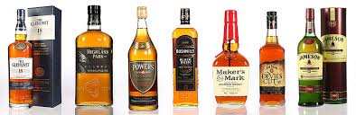 'all scotch is whisky, but not all whisky is scotch.' scotch is a pure and refined beverage which was originally made from malted barley. The Difference Between Various Whiskey Types Acocktaillife Com
