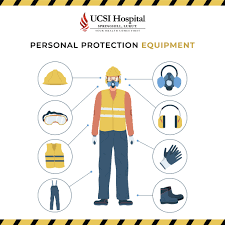 Image result for Personal Protection Equipment