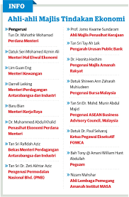 Check spelling or type a new query. Dr Mahathir Tubuh Majlis Tindakan Ekonomi Yayasan Dakwah Islamiah Malaysia