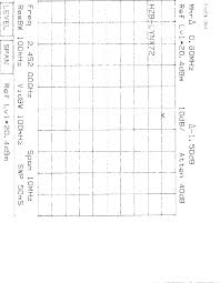 Lynx72 Point To Point Data Transmitter Test Report 55592