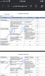 Salary information comes from 13 data points collected directly from employees, users, and past and present job advertisements on indeed in the past 36 months. Professor Of Pharmacology Salary Uk