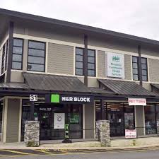 Official site of the government of western australia. Peninsula Community Health Wa Office Photos Glassdoor