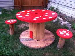 Pin On Susan S Garden Ideas Plantings And She Sheds