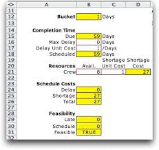 Computation Operations Management Industrial Engineering