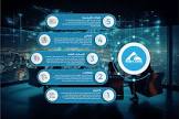 برنامج حسابات