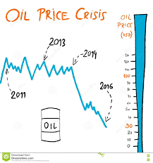 Oil Barrel Price Stock Illustration Illustration Of Fuel