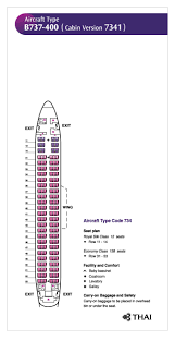 Our Aircraft Thai Airways