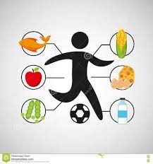 Nutrition For A Soccer Match Prepare Correctly Before A Match